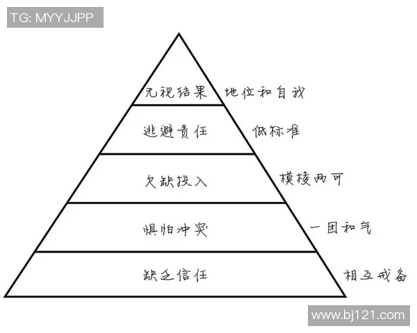 赛后分析:西安排球队与南京排球队的团队协作表现与战术探讨 赛后分析:西安排球队与南京排球队的团队协作表现与战术探讨