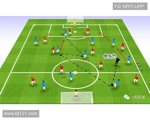 科学足球：战术训练方法