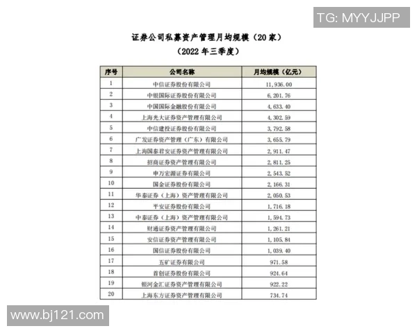 权威发布：飞盘意识实力榜单_1
