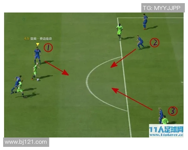足球深度：解密成都足球队的防反